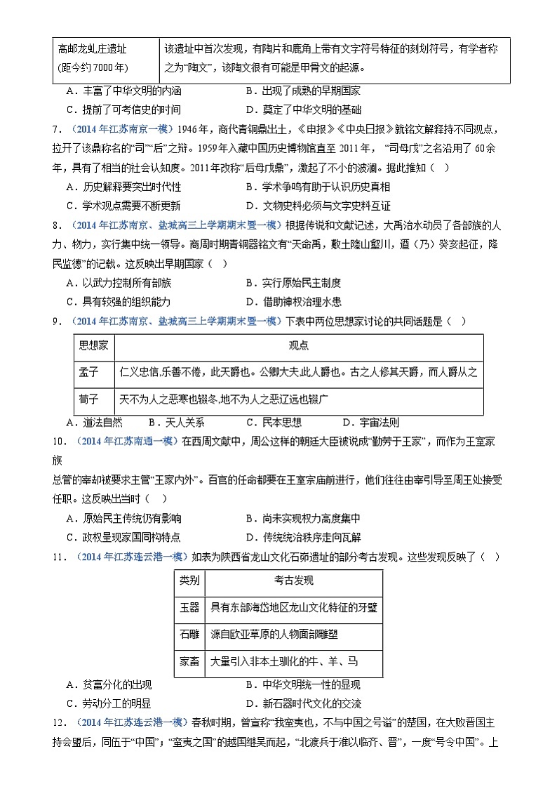2024年高考历史二轮复习专题-中国古代史（江苏专用）（原卷版）第2页
