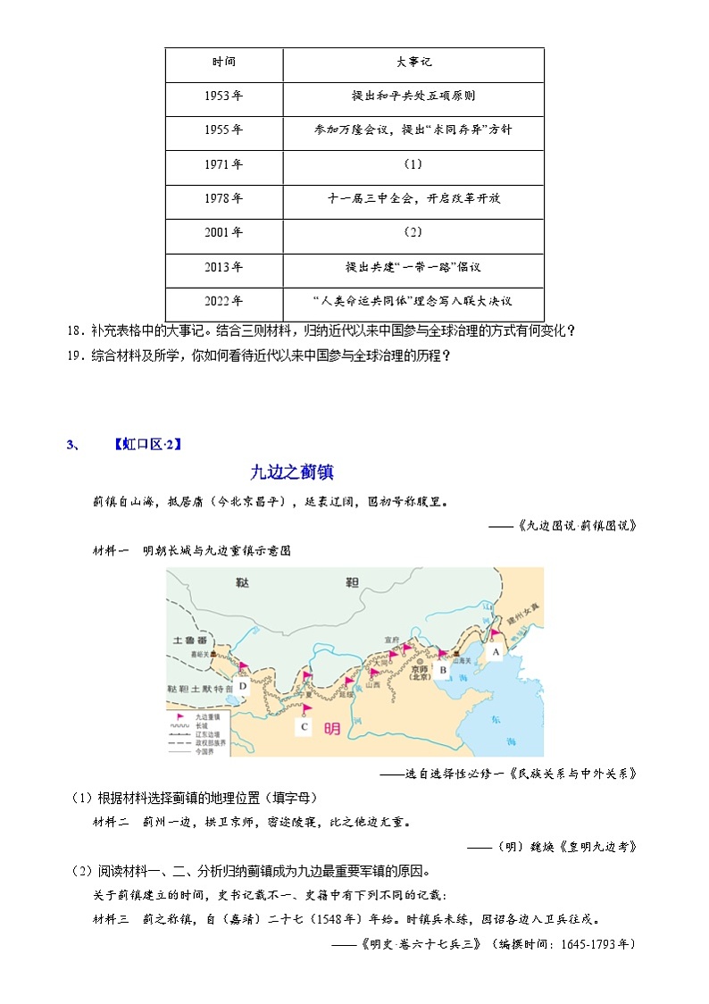 2024年高考历史二轮复习专题训练题训练题： 国家制度与社会治理（上海专用）（原卷版+解析版）03