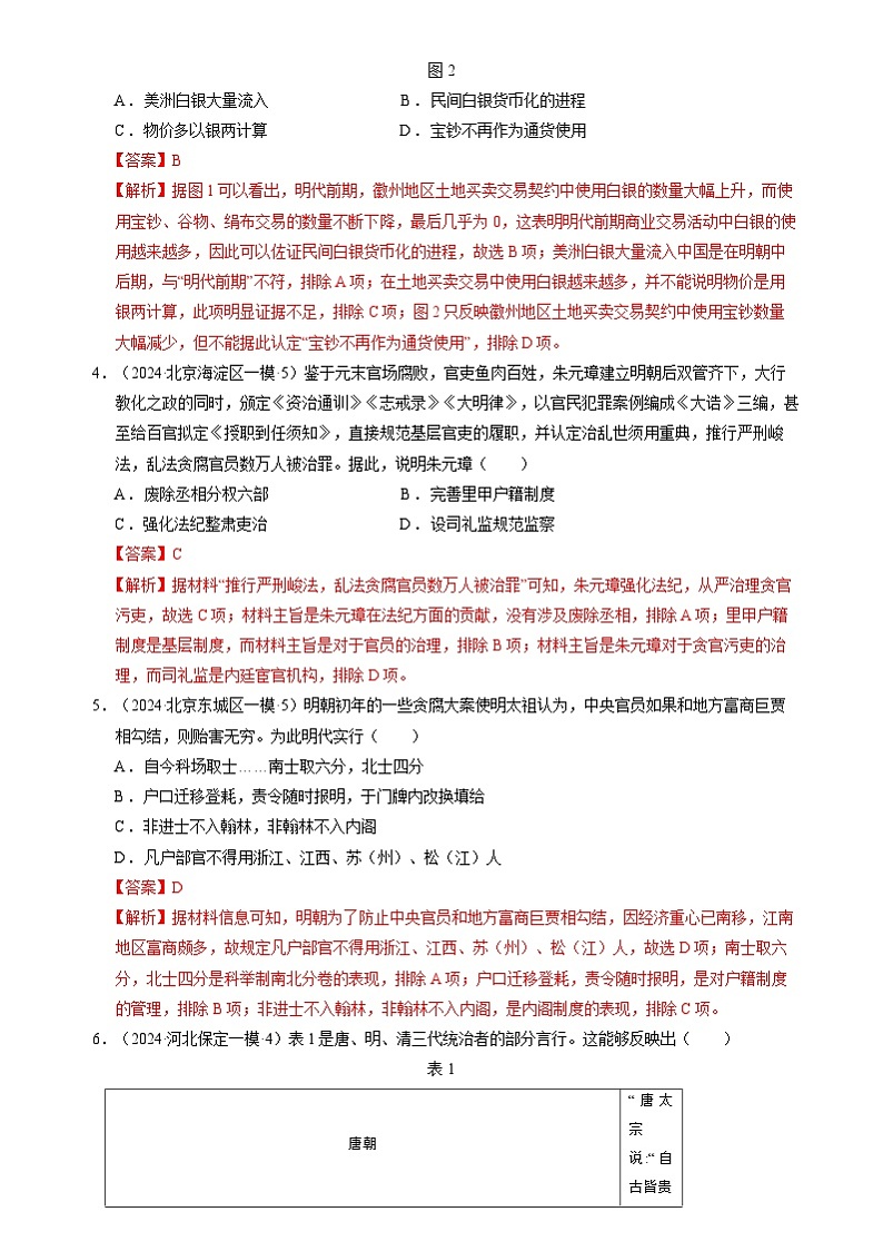 2024年高考历史二轮复习专题：中国古代史：明清时期 选择题汇编（新高考专用）（解析版）第2页