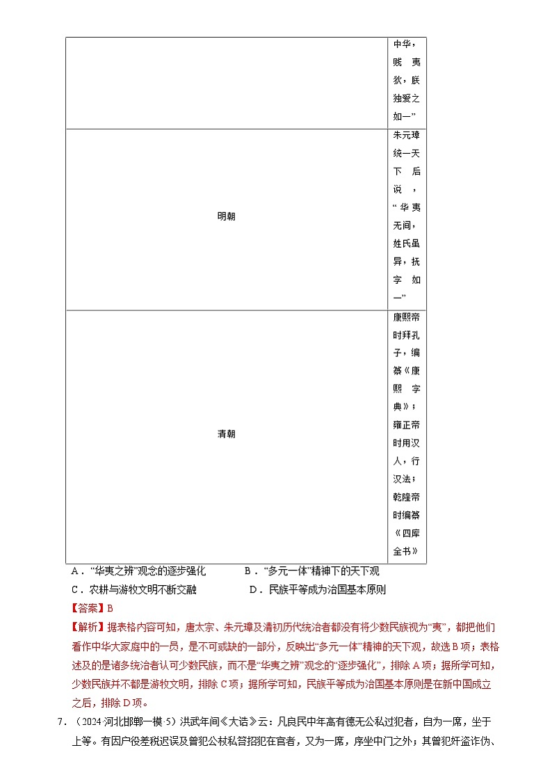 2024年高考历史二轮复习专题：中国古代史：明清时期 选择题汇编（新高考专用）（解析版）第3页