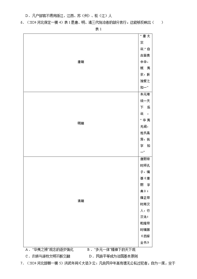 2024年高考历史二轮复习专题：中国古代史：明清时期 选择题汇编（新高考专用）（原卷版）第2页