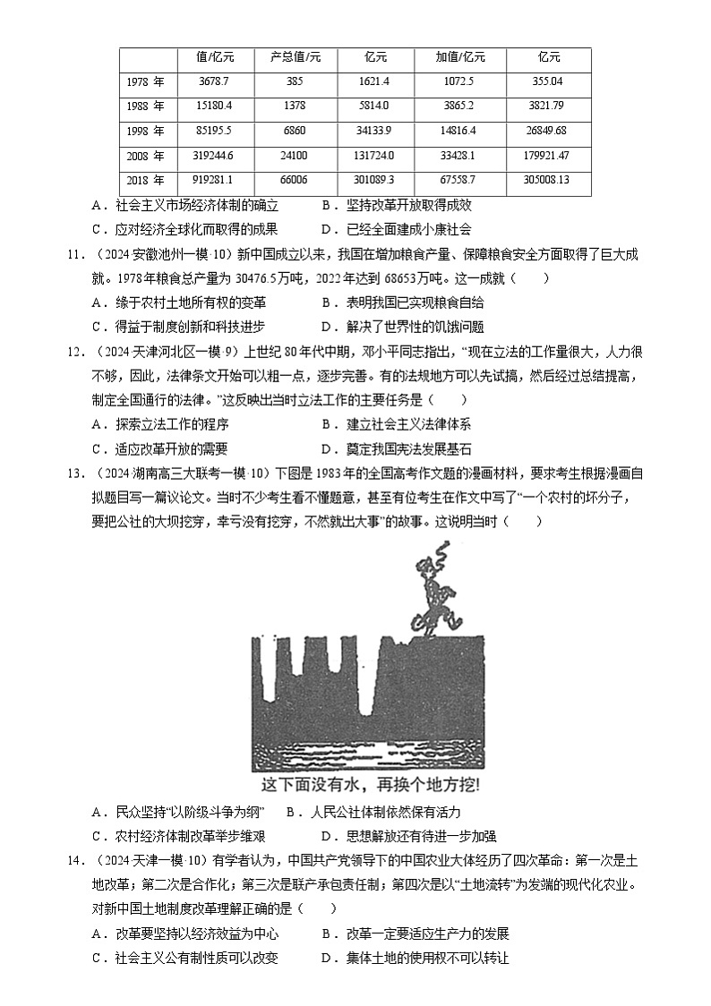2024年高考历史二轮复习专题：中国现代史：改革开放后 选择题汇编（新高考专用）（原卷版）第3页