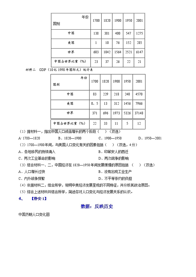 2024年高考历史二轮复习专题训练题：经济与社会生活（上海专用）（原卷版+解析版）03