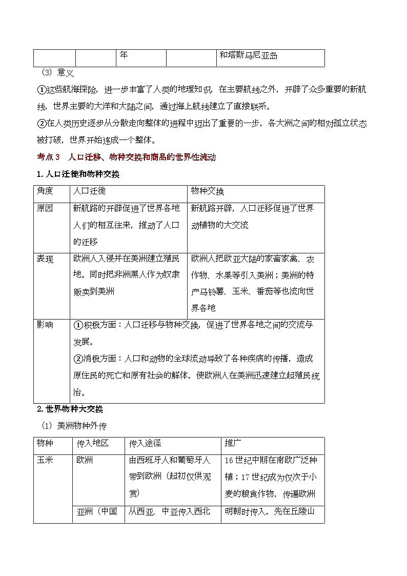 专题二 走向整体的世界和资本主义制度的确立（讲义）——2024届高考历史二轮复习攻破重难点（世界史）第3页