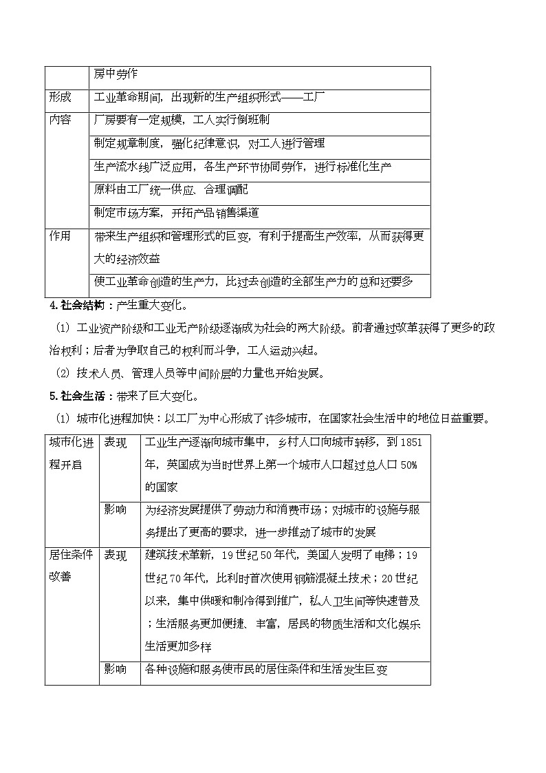 专题三 两次工业革命时期的世界（讲义）——2024届高考历史二轮复习攻破重难点（世界史）第3页