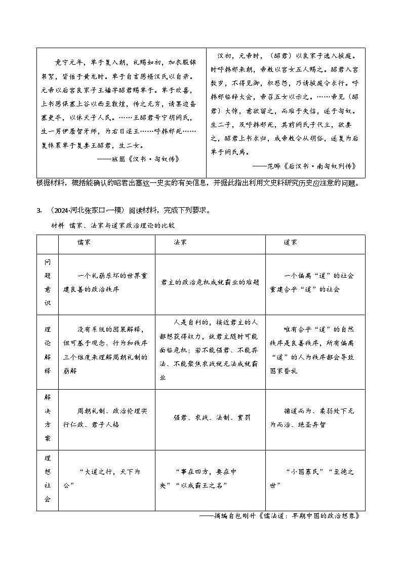 秘籍05 抢分专项 · 论述题精练30题 训练 （原卷版+解析版）--2024届高三历史二轮复习03