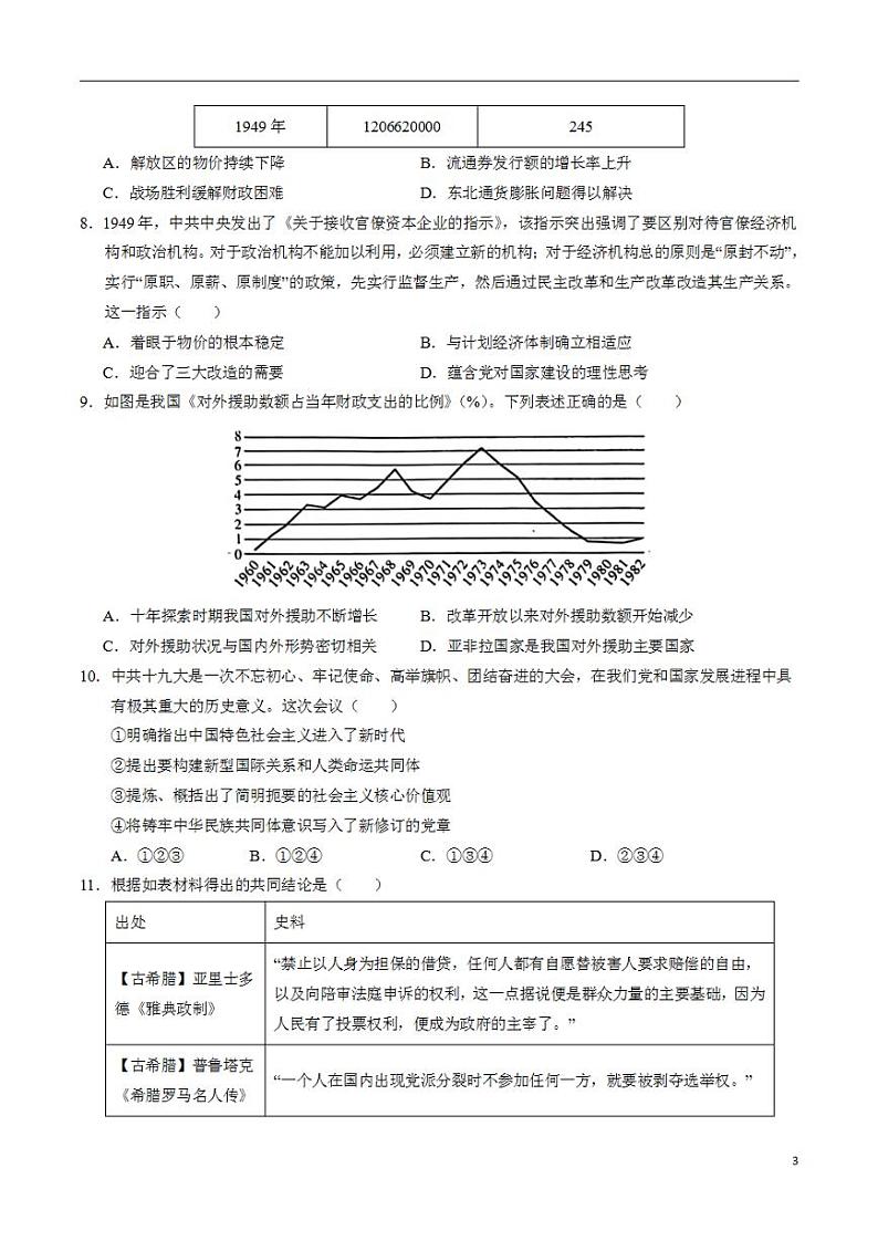 2024年高考押题预测卷—历史（北京卷02）（考试版）第3页