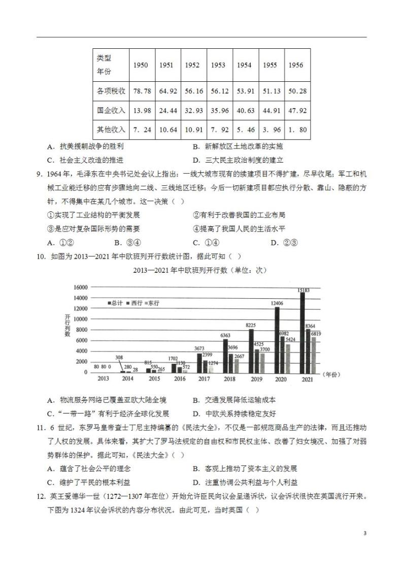 2024年高考押题预测卷—历史（北京卷01）（考试版）03