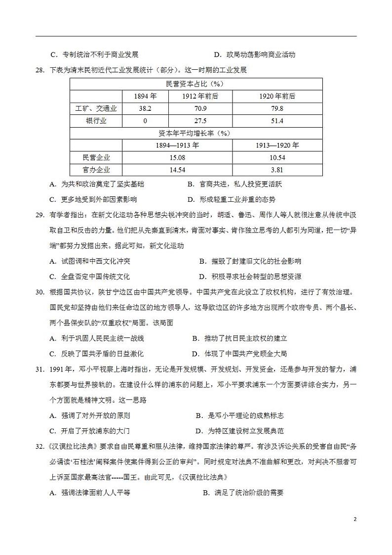 2024年高考押题预测卷—历史（全国卷人教版01）（考试版）第2页