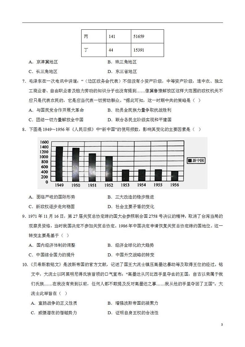2024年高考押题预测卷—历史（山东卷01）（考试版）03