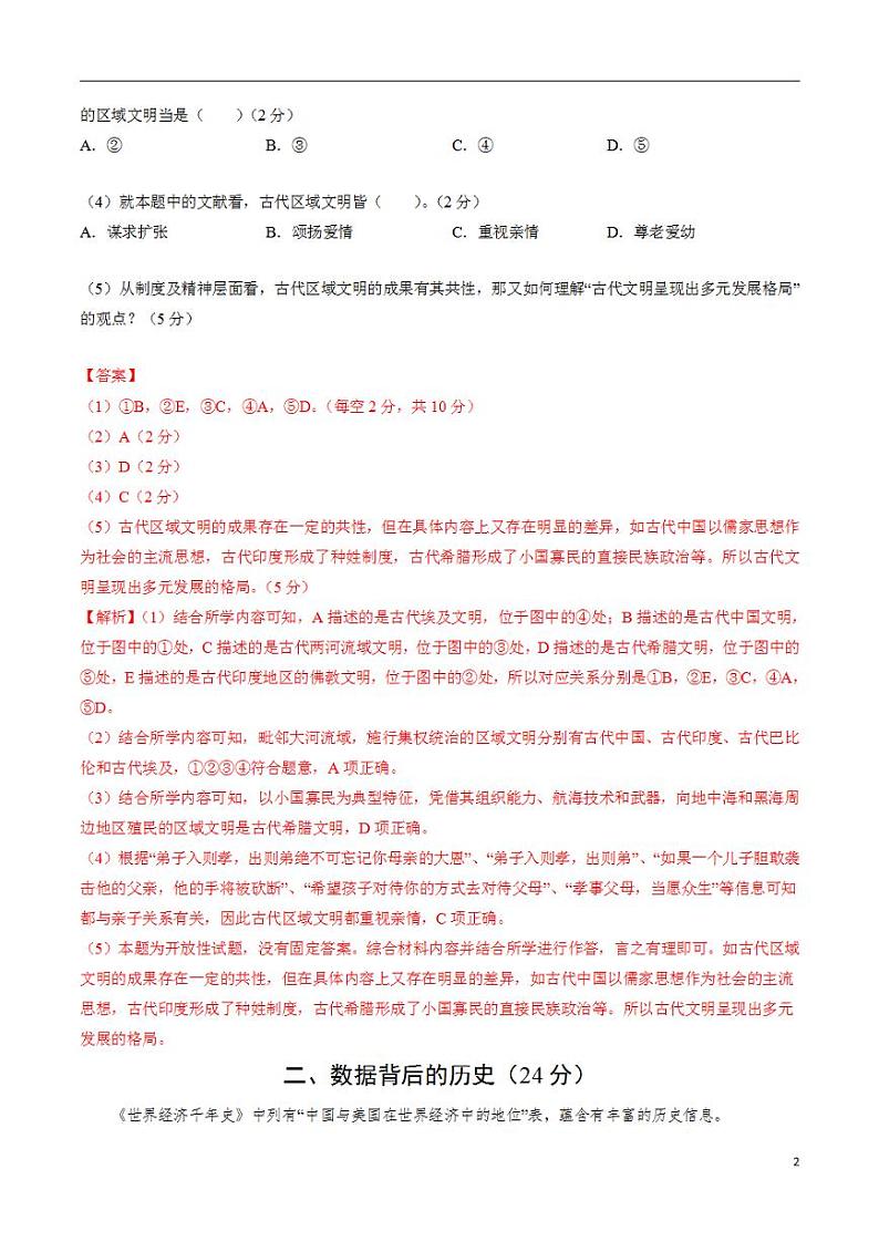 2024年高考押题预测卷—历史（上海卷02）（解析版）02