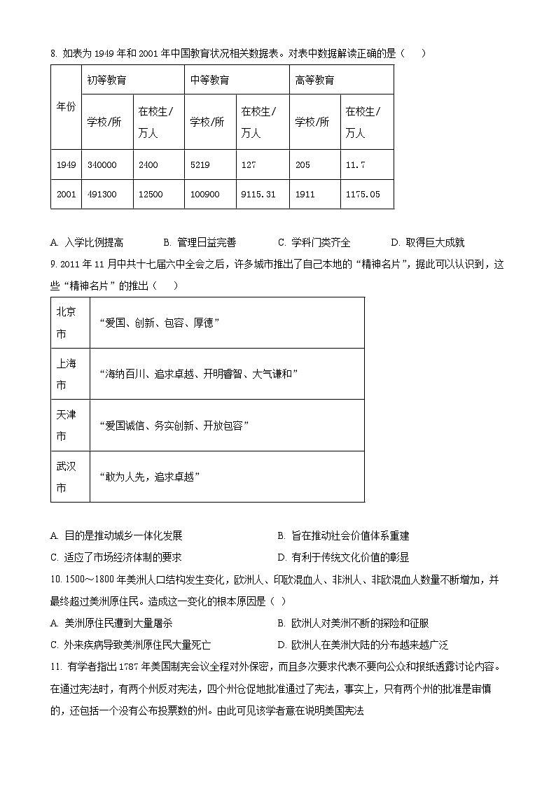 2022届天津市滨海新区塘沽第一中学高三下学期第三次模拟考试历史试卷 （原卷版）第3页