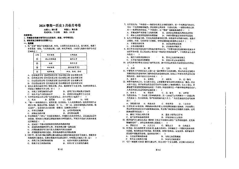 广西壮族自治区钦州市灵山县天山中学2023-2024学年高一下学期3月考试历史试卷01
