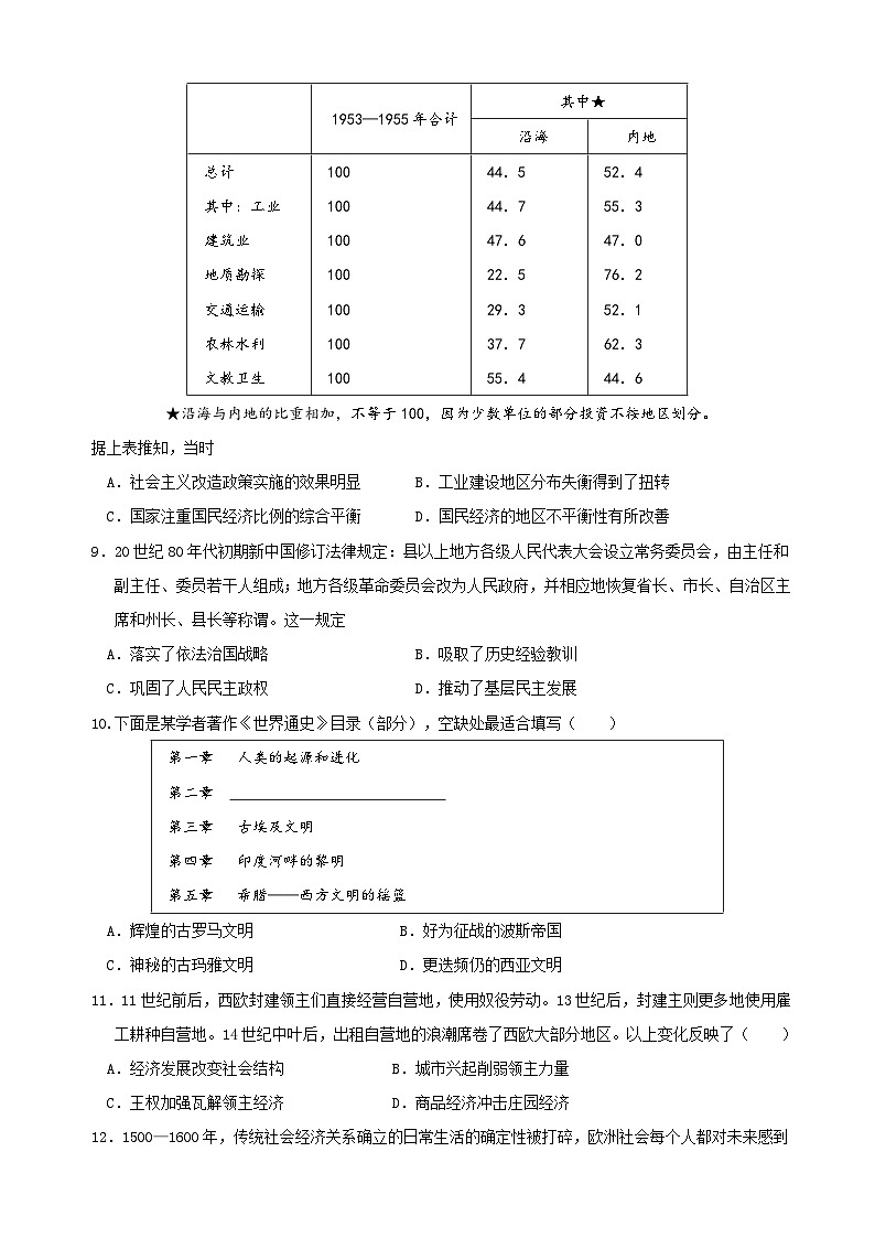 山东省东营市第一中学2023-2024学年高三下学期第一次月考历史试题03