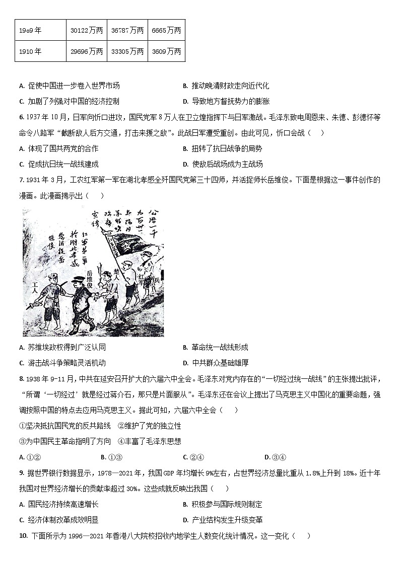 2024通化梅河口五中高三下学期5月二模试题历史含答案02