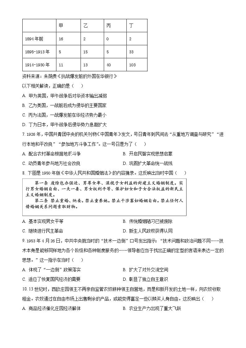 2024届山东省烟台市德州市高三下学期二模考试历史试题（原卷版+解析版）02