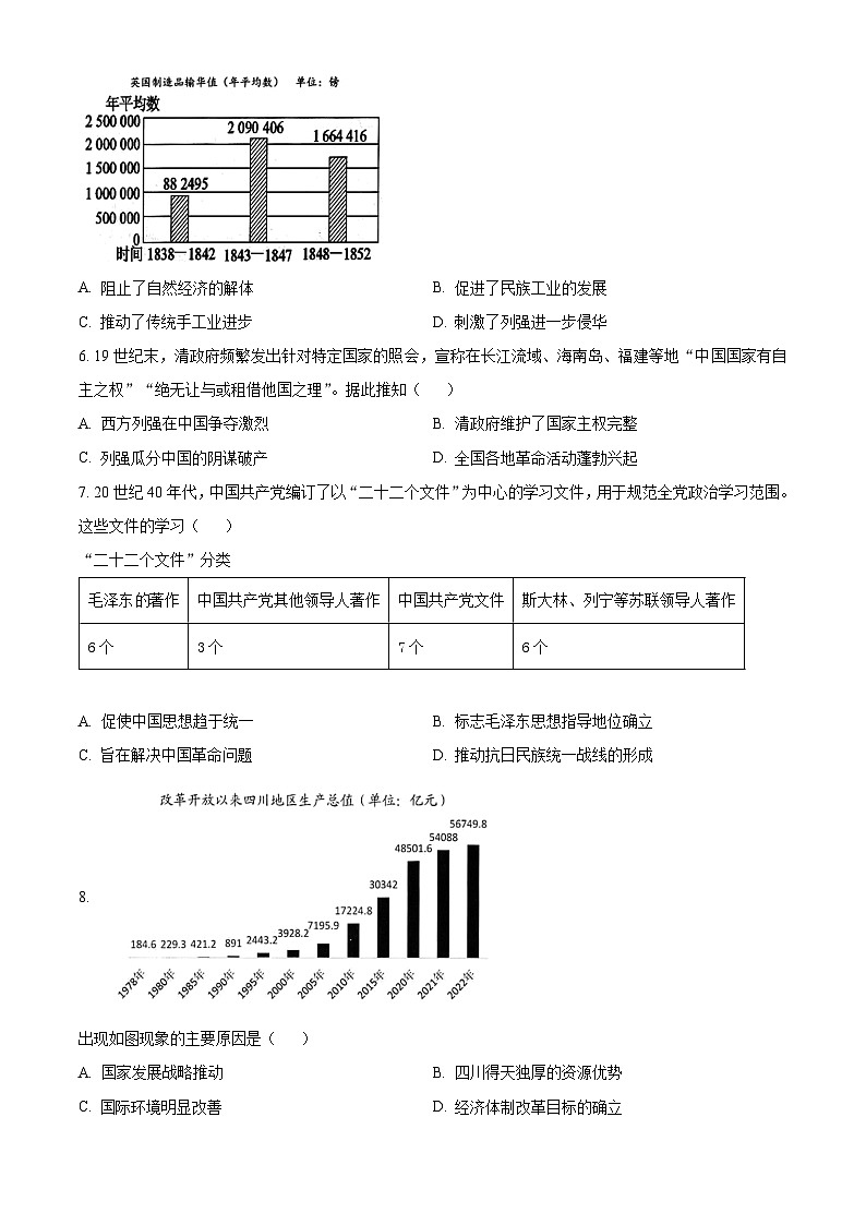 2024届四川省雅安市高三下学期三诊考试文科综合试题-高中历史（原卷版+解析版）02