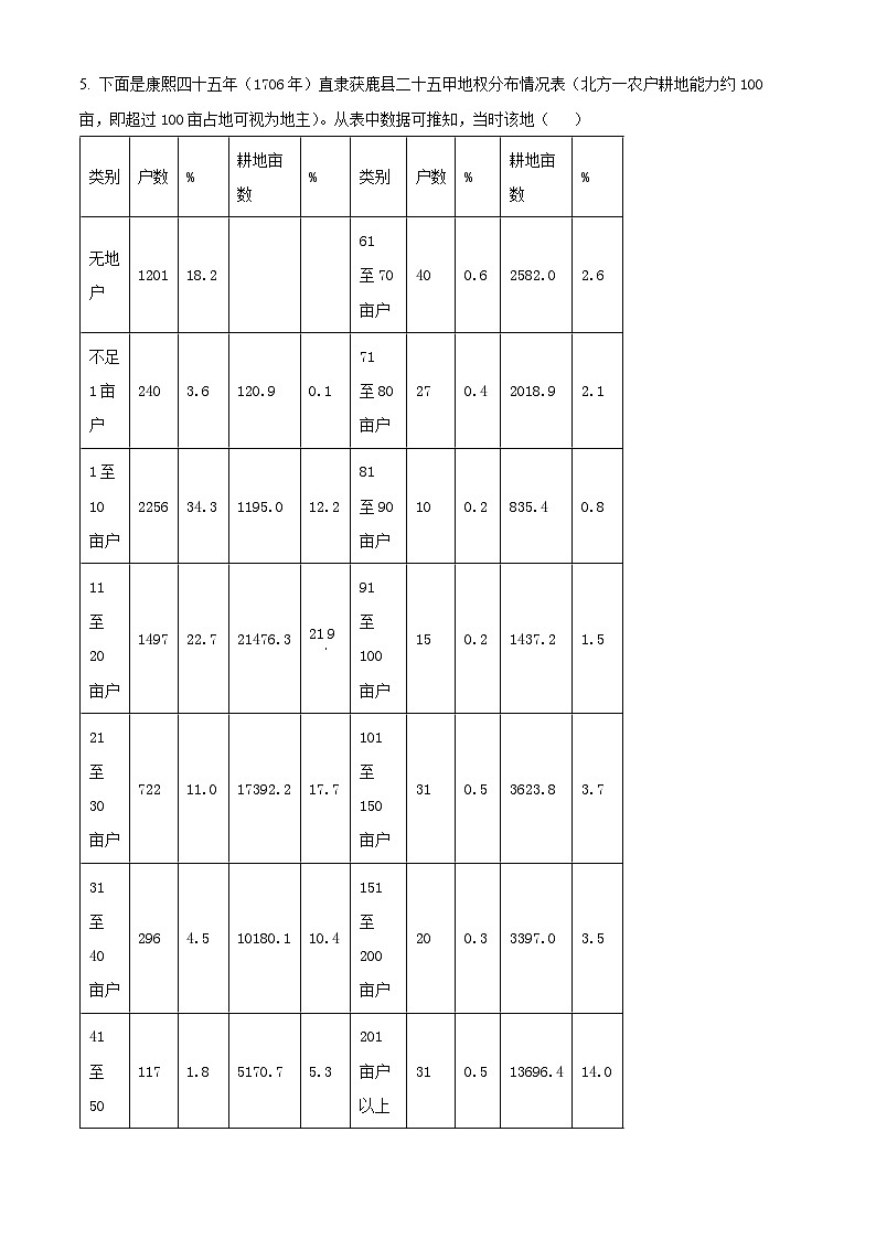 江西省部分重点中学2024届高三下学期第二次联考历史试卷（Word版附答案）02