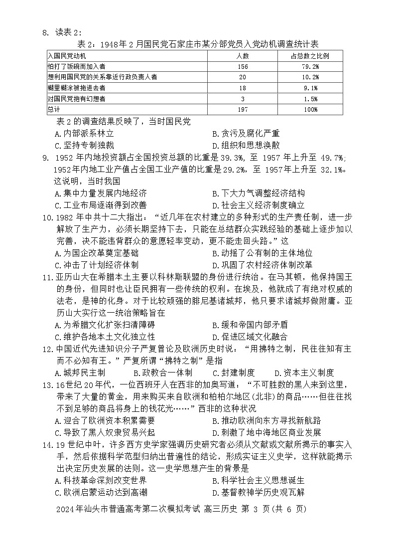 广东省汕头市2024届高三下学期二模历史试题（Word版附答案）03