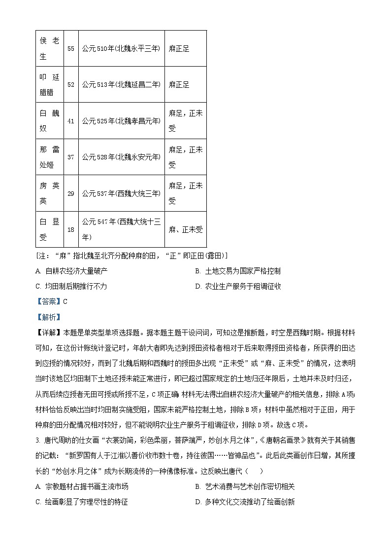 2024届河北省秦皇岛市部分高中高三下学期二模历史试题 （解析版）第2页