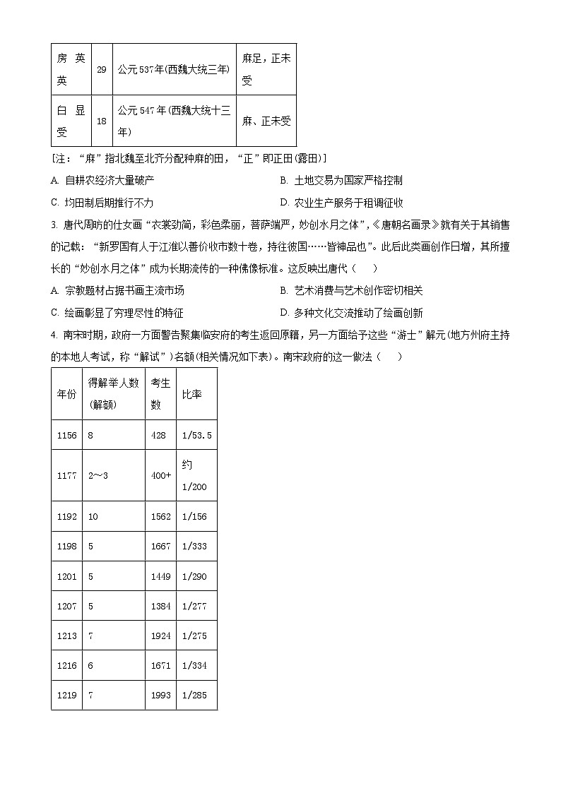 2024届河北省秦皇岛市部分高中高三下学期二模历史试题 （原卷版）第2页