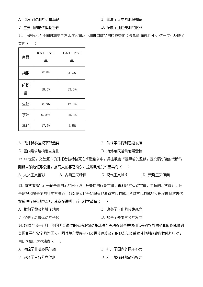 黑龙江省齐齐哈尔市五校联谊2023-2024学年高一下学期期中历史试题（原卷版+解析版）03