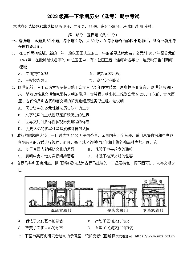 广东省广州市第六中学2023-2024学年高一下学期期中考试历史试题01
