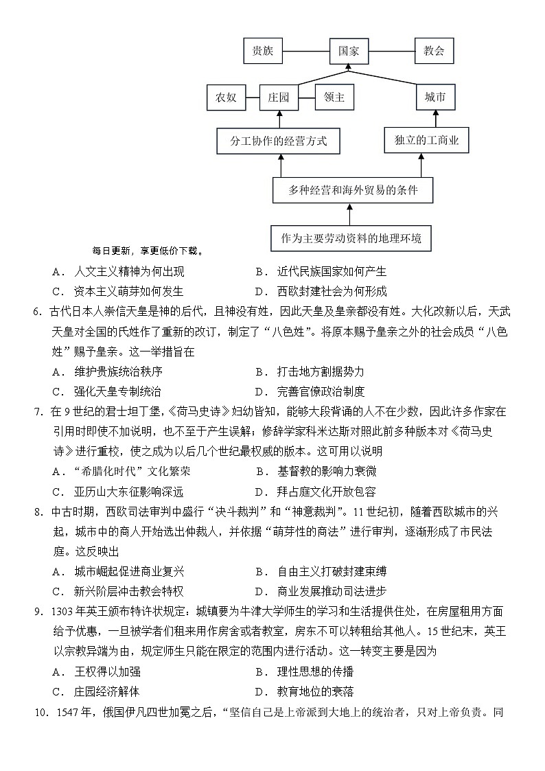 广东省广州市第六中学2023-2024学年高一下学期期中考试历史试题02