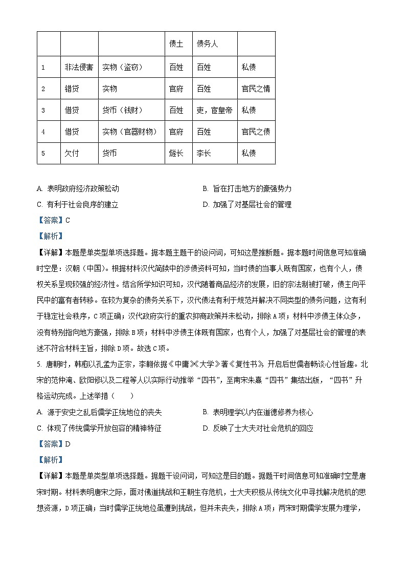 江西省九江市同文中学2023-2024学年高三下学期期中考试历史试卷第3页