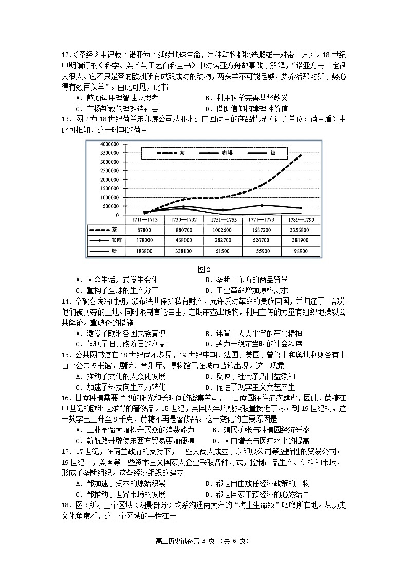 四川省成都外国语学校2023-2024学年高二下学期期中考试历史试题03