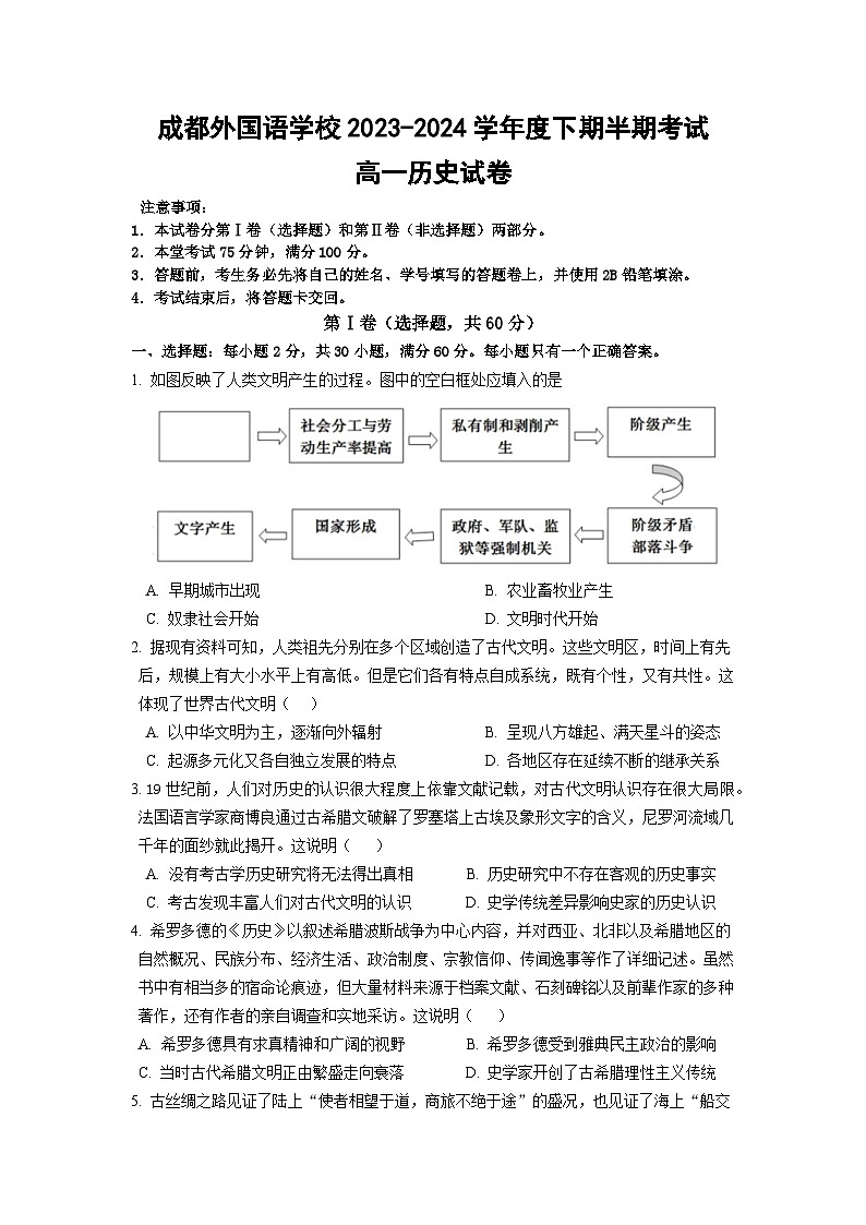四川省成都外国语学校2023-2024学年高一下学期期中考试历史试题01