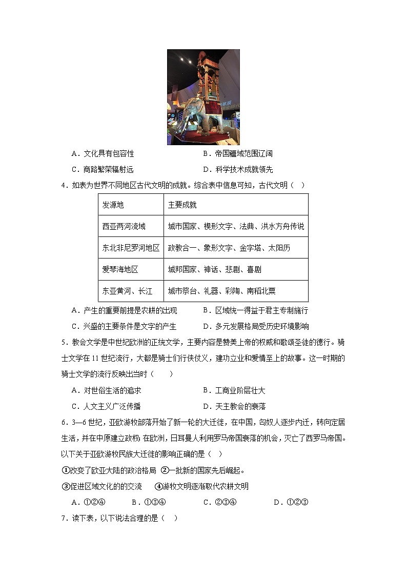 +辽宁省七校协作体2023-2024学年高二下学期5月期中历史试题第2页