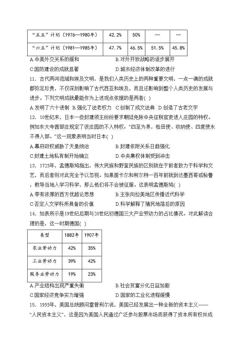 广东省揭阳市2024届高三二模考试历史试卷(含答案)03