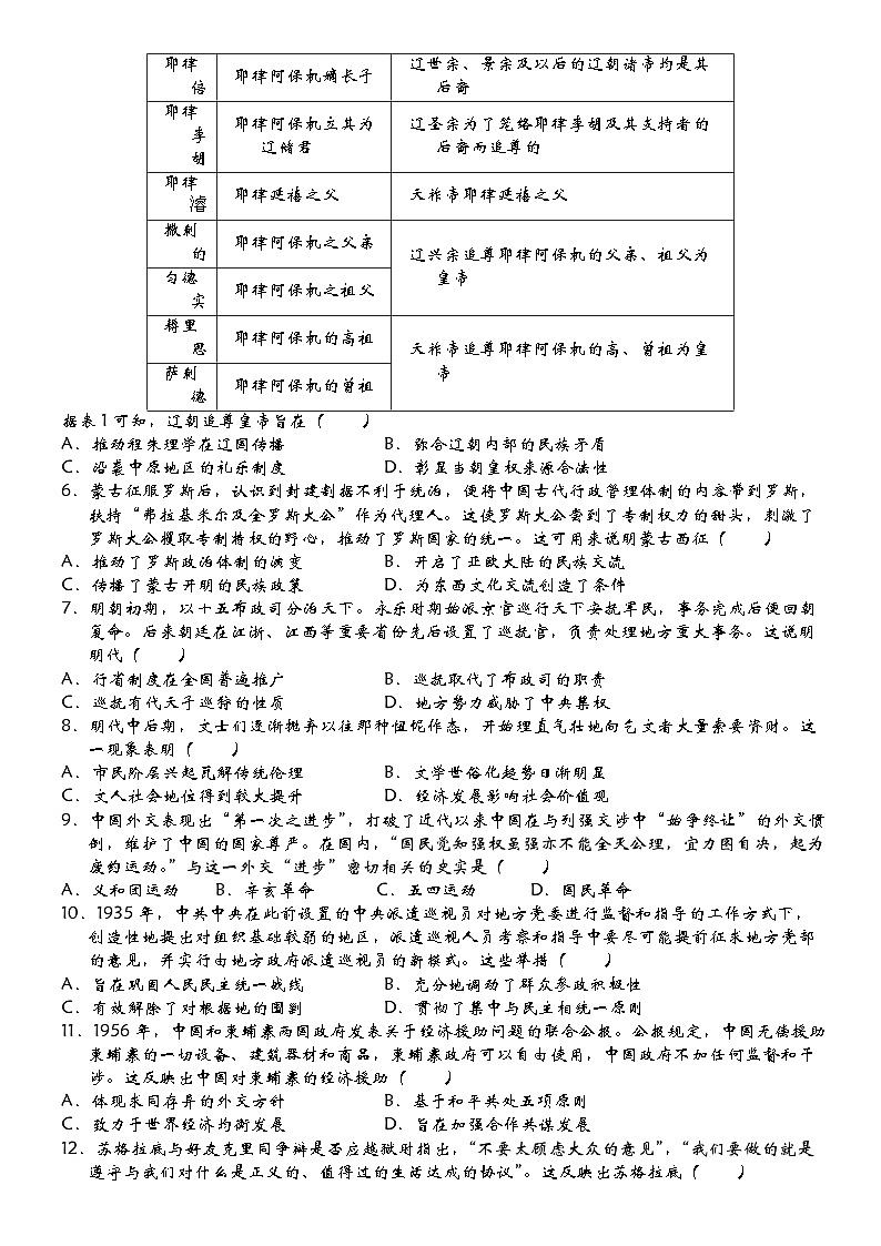 2024届湖北省高三下学期高考最后一卷（四）历史试卷第2页