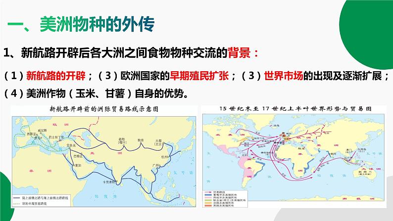 2023-2024学年高二历史同步精品课堂-第2课 新航路开辟后的食物物种交流(精品课件)(选择性必修2：经济与社会生活)06