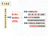 2023-2024学年高二历史同步精品课堂-第7课 古代的商业贸易(精品课件)(选择性必修2：经济与社会生活)