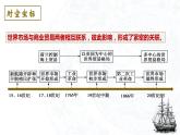 2023-2024学年高二历史同步精品课堂-第8课 世界市场与商业贸易(精品课件)(选择性必修2：经济与社会生活)