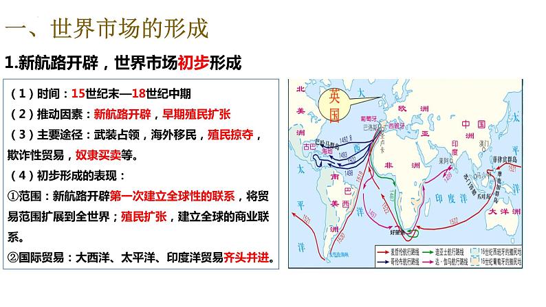 2023-2024学年高二历史同步精品课堂-第8课 世界市场与商业贸易(精品课件)(选择性必修2：经济与社会生活)第7页