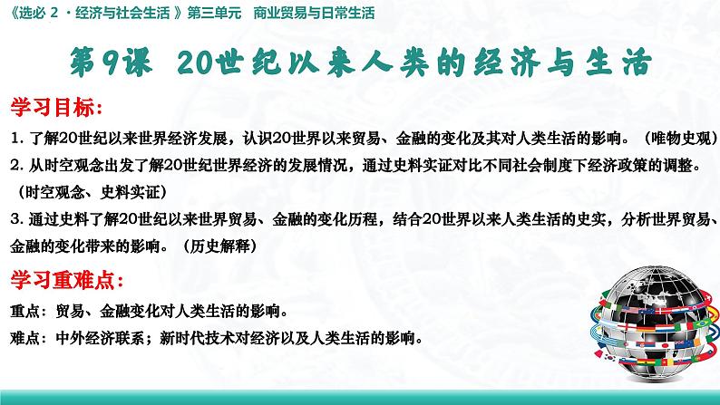 2023-2024学年高二历史同步精品课堂-第9课 20世纪以来人类的经济与生活(精品课件)(选择性必修2：经济与社会生活)03