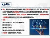 2023-2024学年高二历史同步精品课堂-第11课 近代以来的城市化进程(精品课件)(选择性必修2：经济与社会生活)