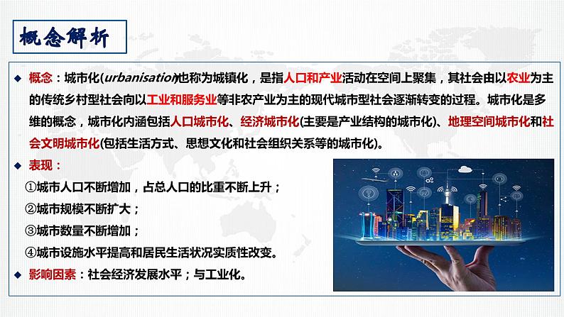 2023-2024学年高二历史同步精品课堂-第11课 近代以来的城市化进程(精品课件)(选择性必修2：经济与社会生活)第3页