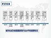 2023-2024学年高二历史同步精品课堂-第11课 近代以来的城市化进程(精品课件)(选择性必修2：经济与社会生活)
