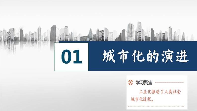 2023-2024学年高二历史同步精品课堂-第11课 近代以来的城市化进程(精品课件)(选择性必修2：经济与社会生活)第6页