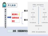 2023-2024学年高二历史同步精品课堂-第12课 水陆交通的变迁(精品课件)(选择性必修2：经济与社会生活)