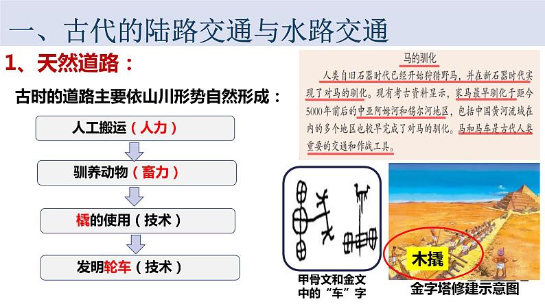 2023-2024学年高二历史同步精品课堂-第12课 水陆交通的变迁(精品课件)(选择性必修2：经济与社会生活)第8页