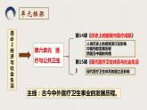 2023-2024学年高二历史同步精品课堂-第14课 历史上的疫病与医学成就(精品课件)(选择性必修2：经济与社会生活)