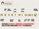 2023-2024学年高二历史同步精品课堂-第14课 历史上的疫病与医学成就(精品课件)(选择性必修2：经济与社会生活)