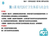 2023-2024学年高二历史同步精品课堂-第15课 现代医疗卫生体系与社会生活(精品课件)(选择性必修2：经济与社会生活)