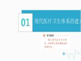 2023-2024学年高二历史同步精品课堂-第15课 现代医疗卫生体系与社会生活(精品课件)(选择性必修2：经济与社会生活)
