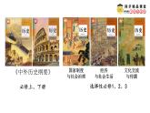 2023-2024学年高二历史同步精品课堂-第1课   中华优秀传统文化的内涵与特点(精品课件)(选择性必修3：文化交流与传播)